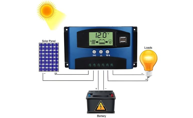   Régulateur de charge
