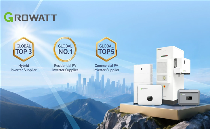 Growatt au Sommet : Onduleurs PV Résidentiels N°1 Mondial !