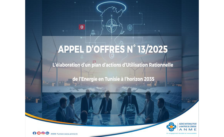 ANME appel d’offres 2025