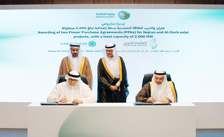 Najran & Al-Darb Solar : L’Arabie Saoudite Affole les Compteurs de Coûts
