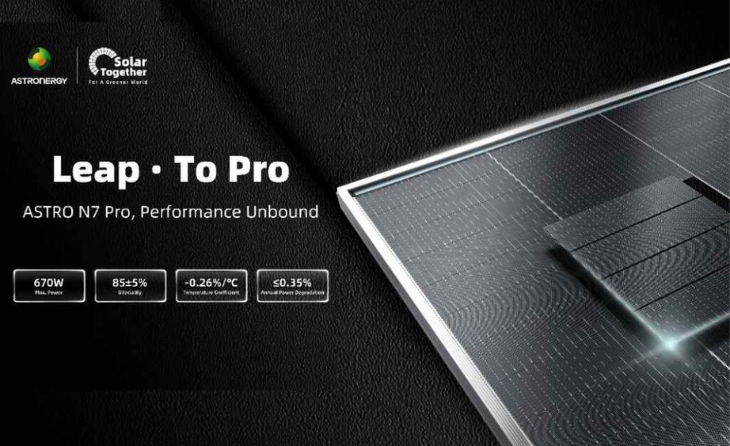 ASTRO N7 Pro : le nouveau géant du photovoltaïque est arrivé