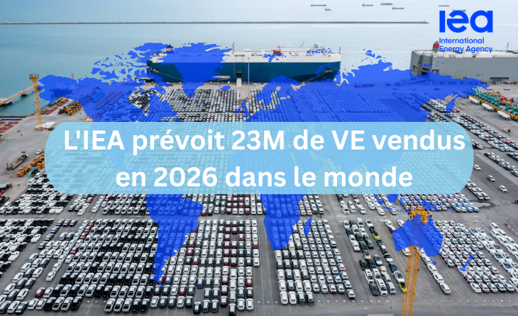 IEA