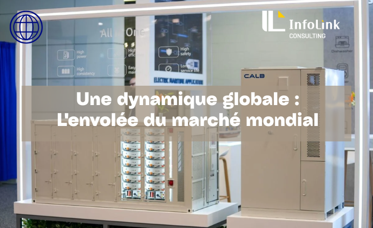 Stockage d&rsquo;énergie : Le classement des livraisons 1H26