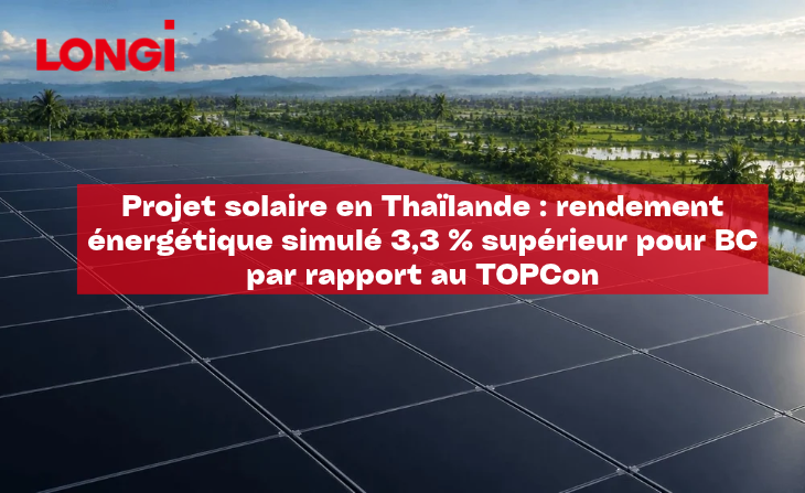 Thaïlande
